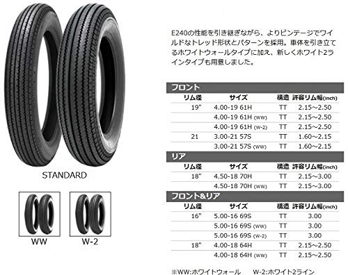 Amazon.co.jp: Shinko E270 3.00-21 57S TT (WW)ホワイトウォール